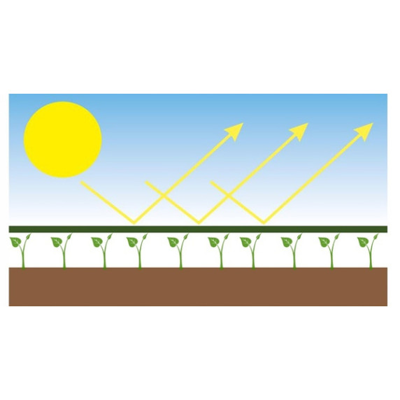 GARDEN LINE Árnyékoló háló 1,5 x 50 m 135g/m2 90% - antracit