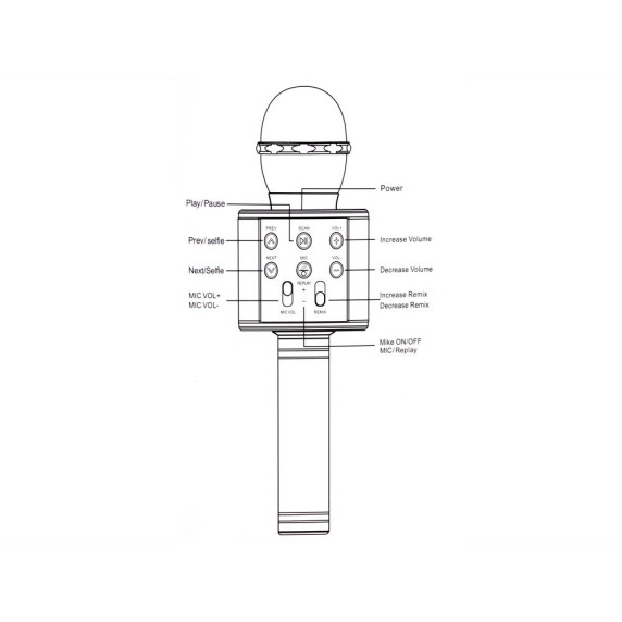 Microfon karaoke wireless - Inlea4Fun IN0136 - roz