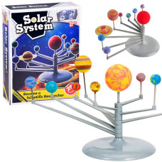 Set sistemul solar al planetei - Inlea4Fun SOLAR SYSTEM - 