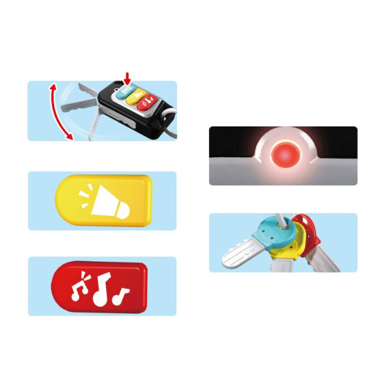 Chei auto interactive pentru bebeluși – HOLA Smart Baby Keys