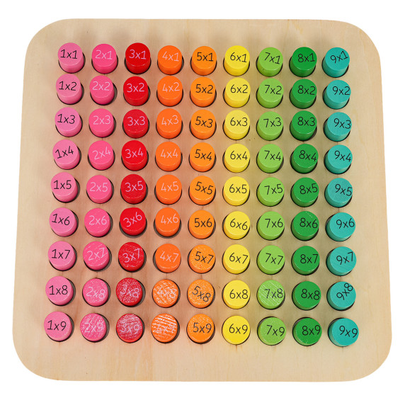 Tabla de înmulțire din lemn – WOODEN MULTIPLICATION TABLE BOARD