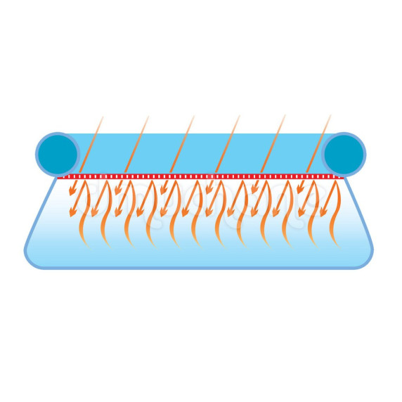 Szolár medencetakaró 366 cm BESTWAY 58242