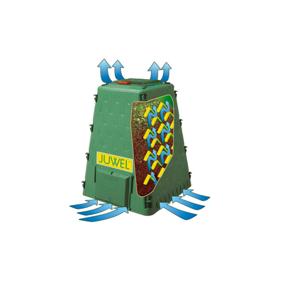 Ladă compost Juwel Aeroquick 420
